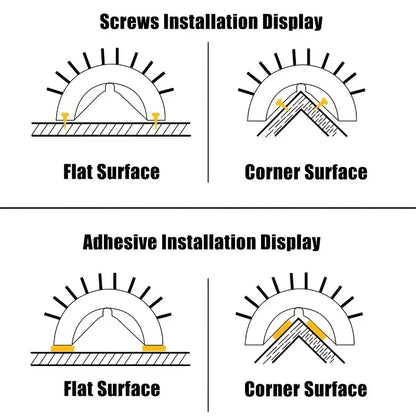 Diagram showing screws and adhesive installation methods for a pet product on flat and corner surfaces.